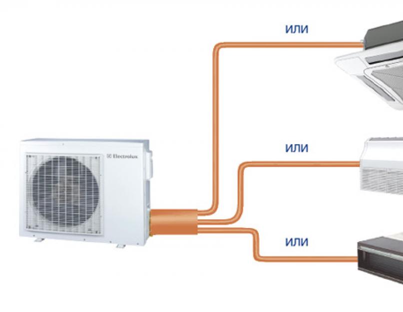 Подключение кондиционера. Сплит система и Мульти сплит система разница. Mitsubishi Electric Мульти сплит. Схема монтажа Мульти сплит-системы кондиционирования. Канальный сплит система для трех помещений 80 кв метров.