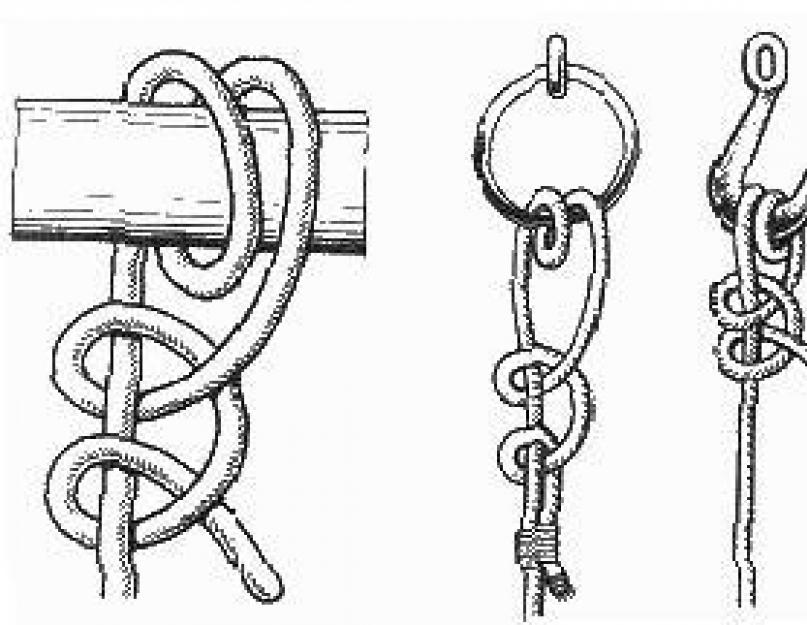 Узел штык как вязать. Штык со шлагом узел. Штык со шлагом узел схема. Двойной полуштык узел. Морской узел штык.