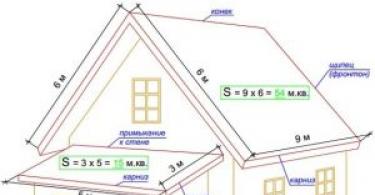 Расчет строительных материалов для возведения дома