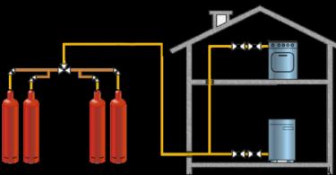 Расчет расхода газа для отопления дома